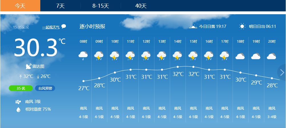 2024年07月26日 琼海天气