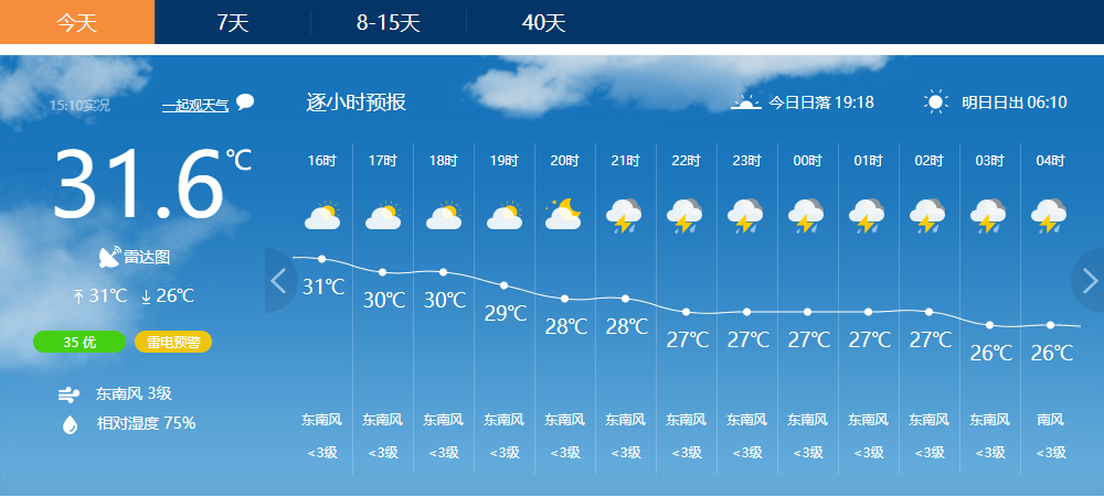 2024年07月26日 琼海天气