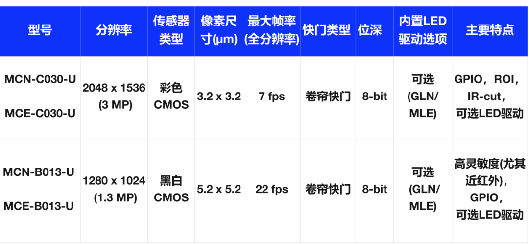 会议日程 (53).png