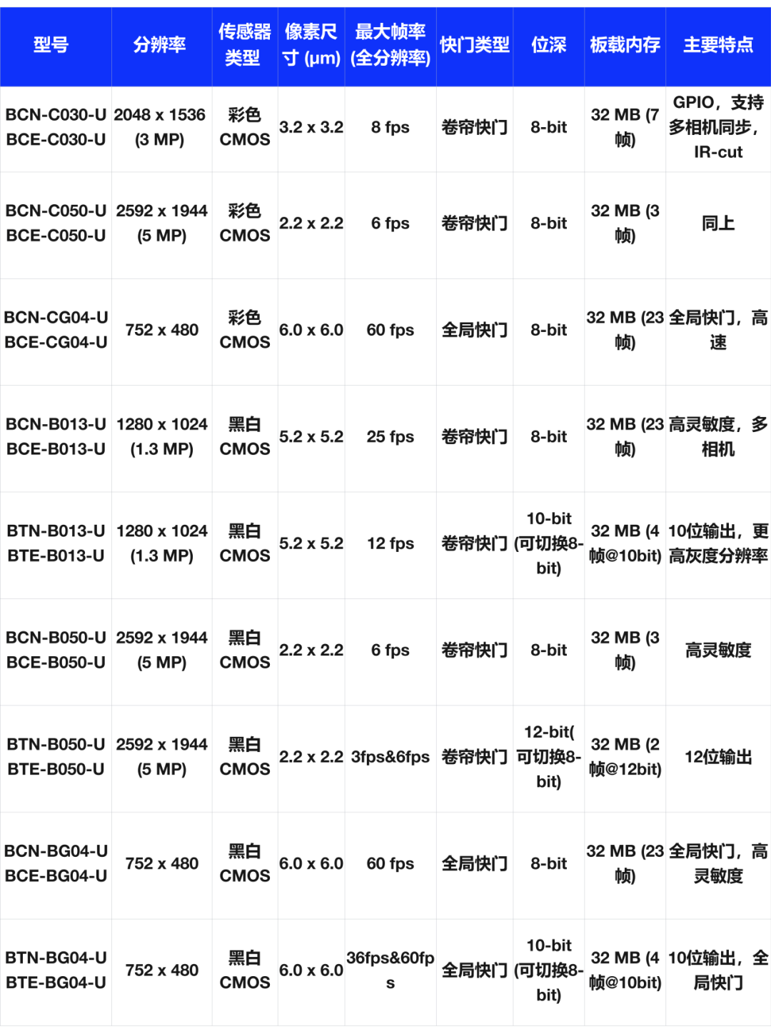 会议日程 (55).png