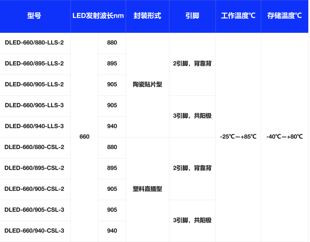 会议日程 (39).png
