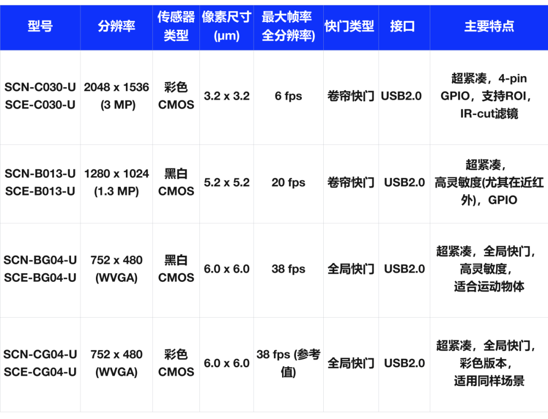会议日程 (56).png