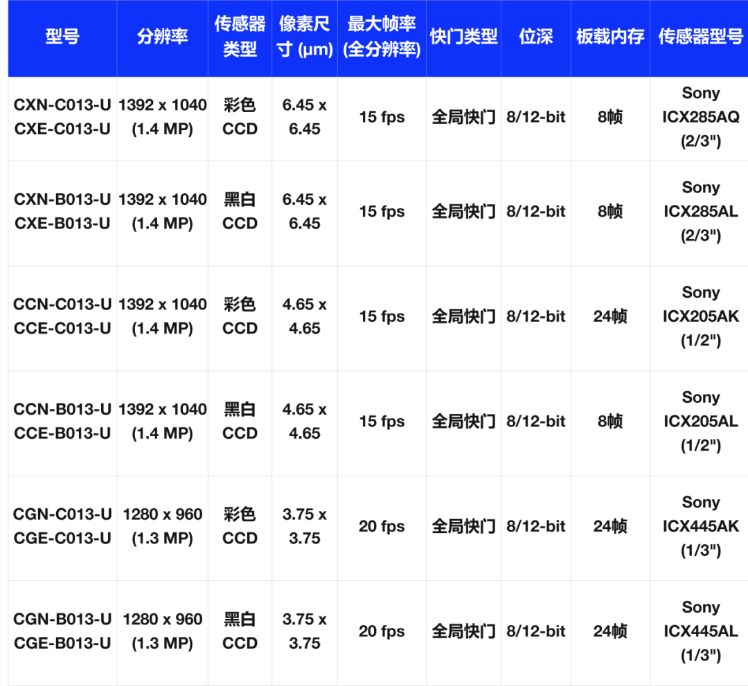 会议日程 (54).png