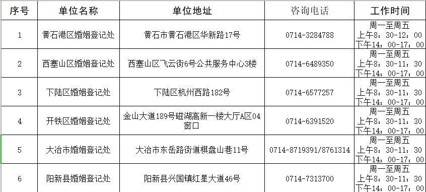 黄石科技馆预约图片