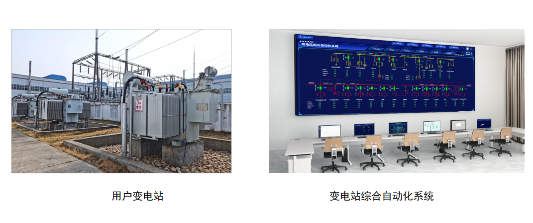 110kV及以下用戶(hù)變電站監(jiān)控解決方案