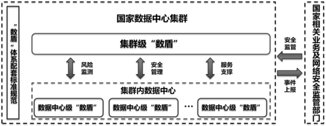 文章关联图片