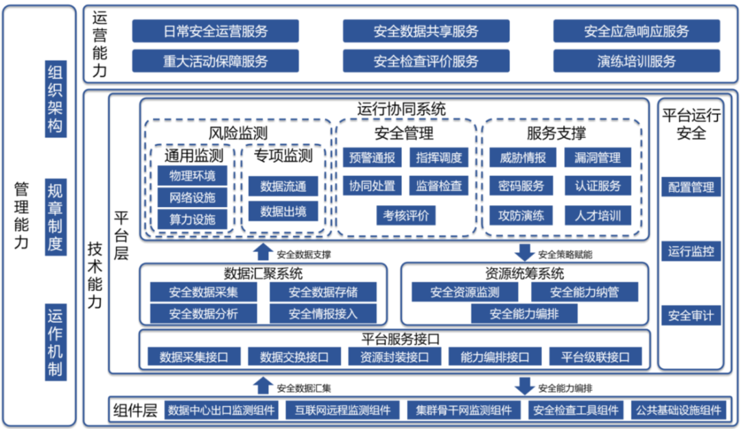 文章关联图片