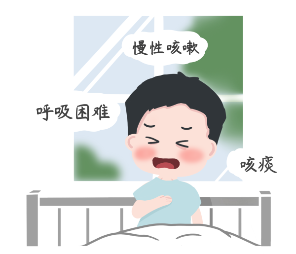 5.6哮喘.png