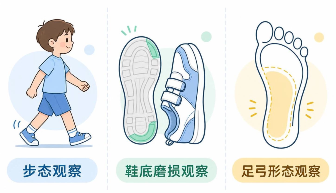 儿童足部健康插图.png