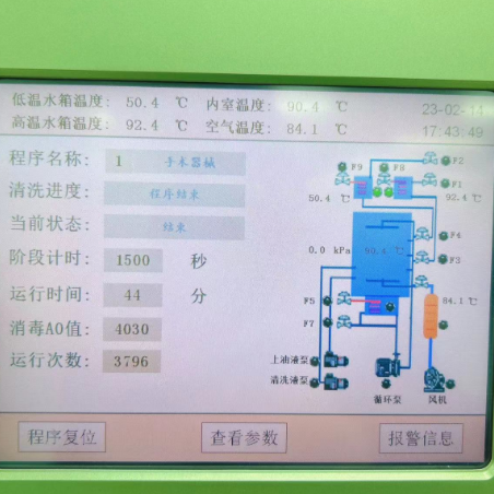 为什么口腔叫手机口腔科手机的“消毒灭菌之旅”_https://www.jmylbn.com_新闻资讯_第14张