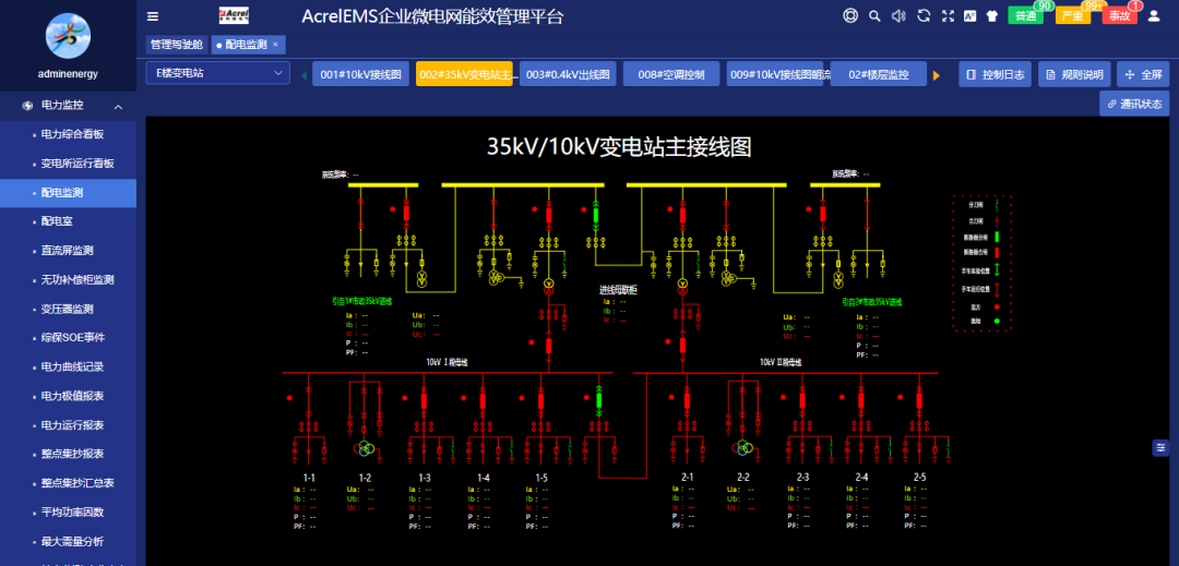 电压暂降？谐波超标？半导体行业电能质量监测与治理解决方案