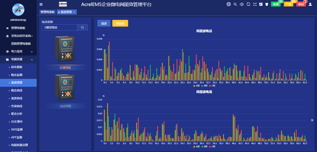 电压暂降？谐波超标？半导体行业电能质量监测与治理解决方案