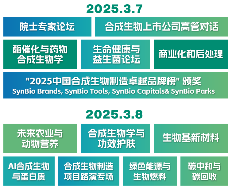 3月7-8日珀羅汀邀您參加SynBio China第三屆中國合成生物學及生物制造年會