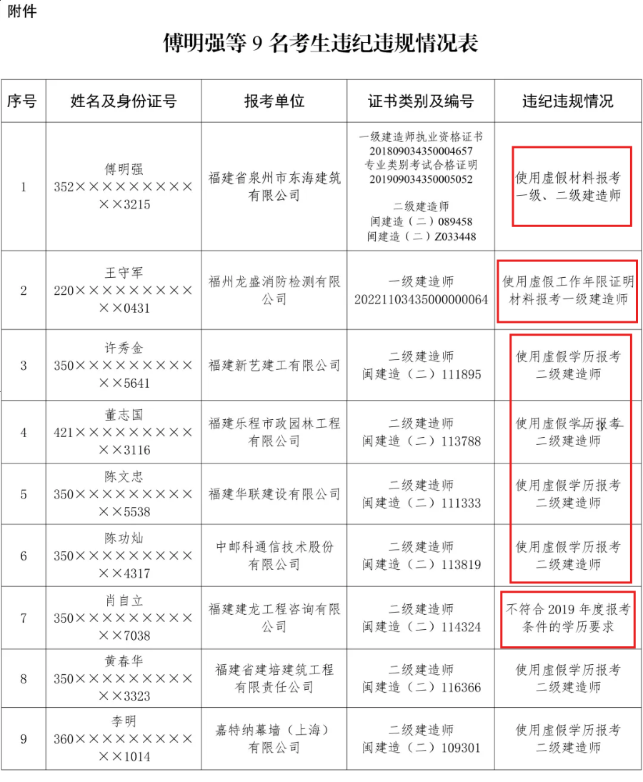 建筑行业专业资讯门户-新干线头条