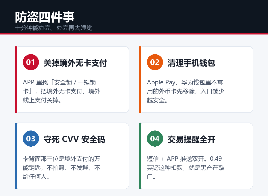 中行万事达卡境外盗刷频发 巴西雷亚尔消费 防盗刷锁卡与争议处理指南