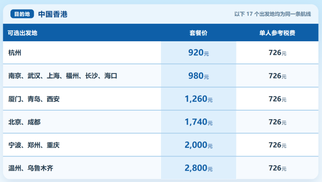 香港往返机票次卡春节可约不加价不用请假 寒假可用至6月30日