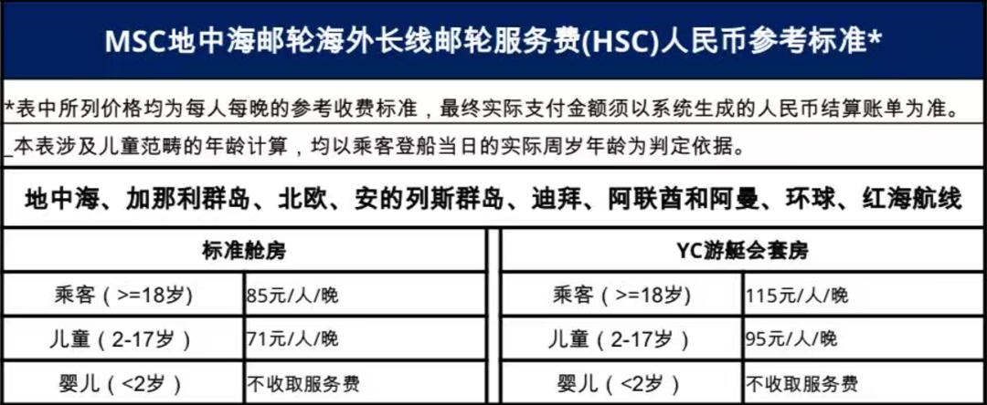 正国庆地中海法西意三国游轮8日 阳台房人均不到5000起