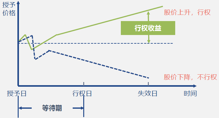 2024年08月24日 格力股票