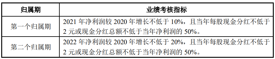 2024年08月24日 格力股票