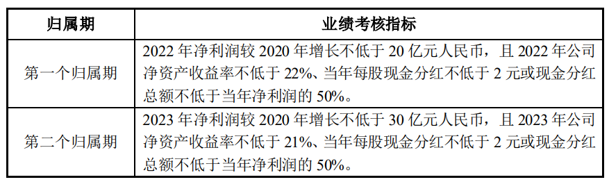 2024年08月24日 格力股票