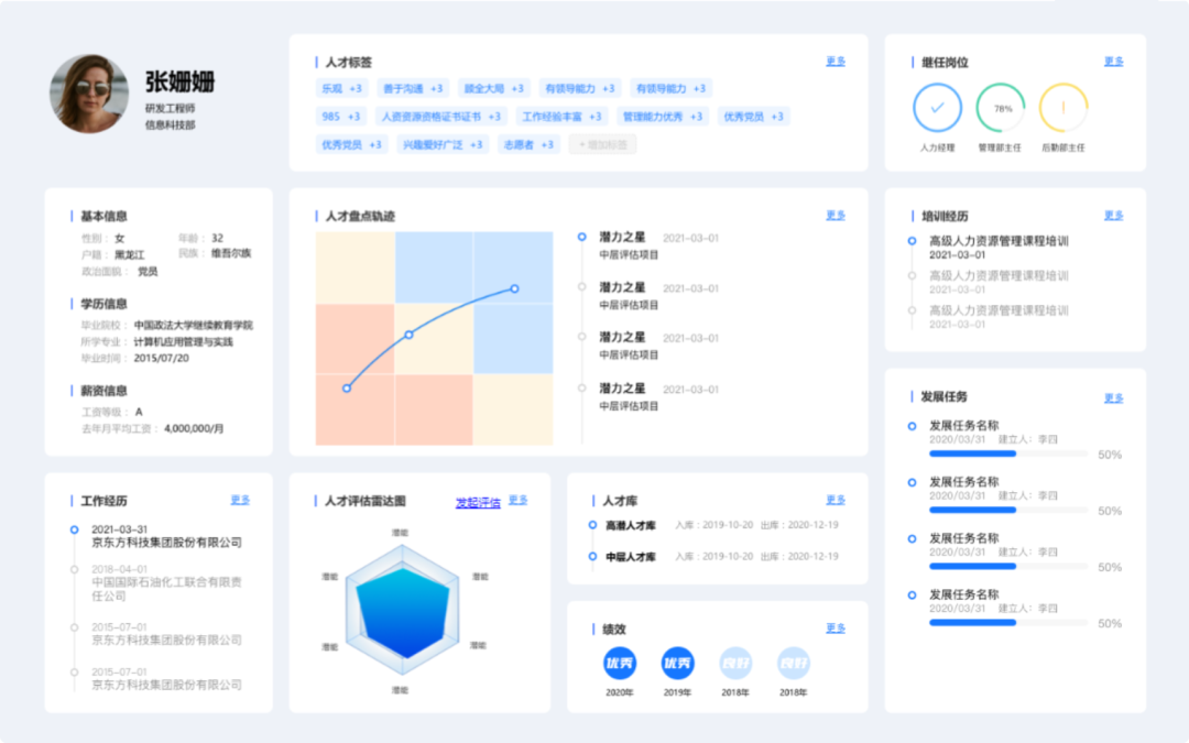 数字化实践 ｜ 人才发展数字化建设进阶路径