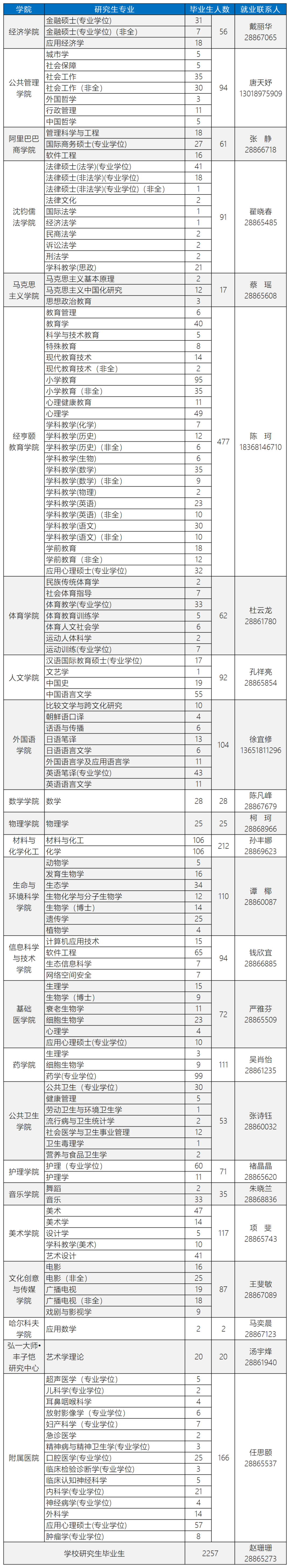 招聘会计_招聘会_招聘会计信息怎么发布