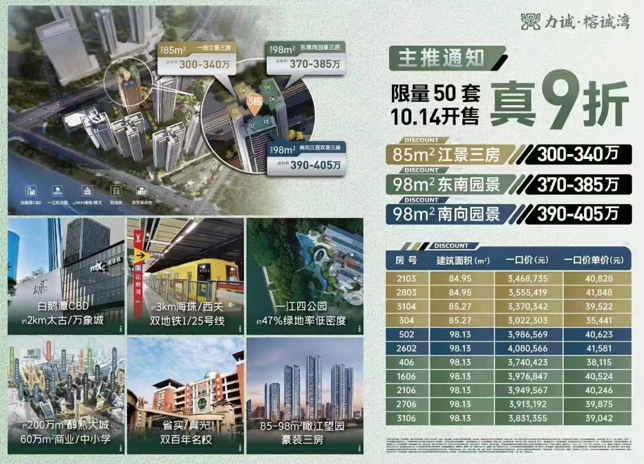 继续国庆热度，广州各新盘继续搞特价房吸客！