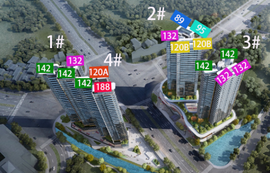 海珠板块：琶洲在售新楼盘有哪些？哪些值得选择？