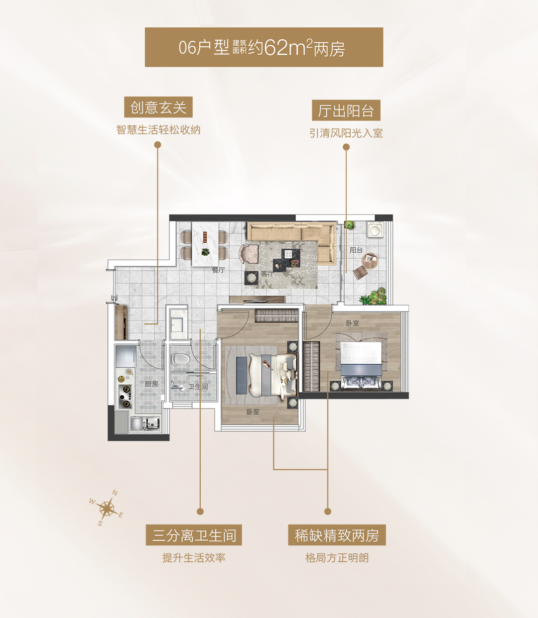 广州各区新盘准入门槛，100万*付在广州怎么选？