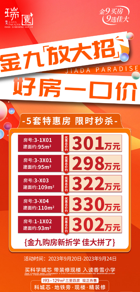 新政后首个周末，多盘进场抢客，海珠又有地铁口新盘！