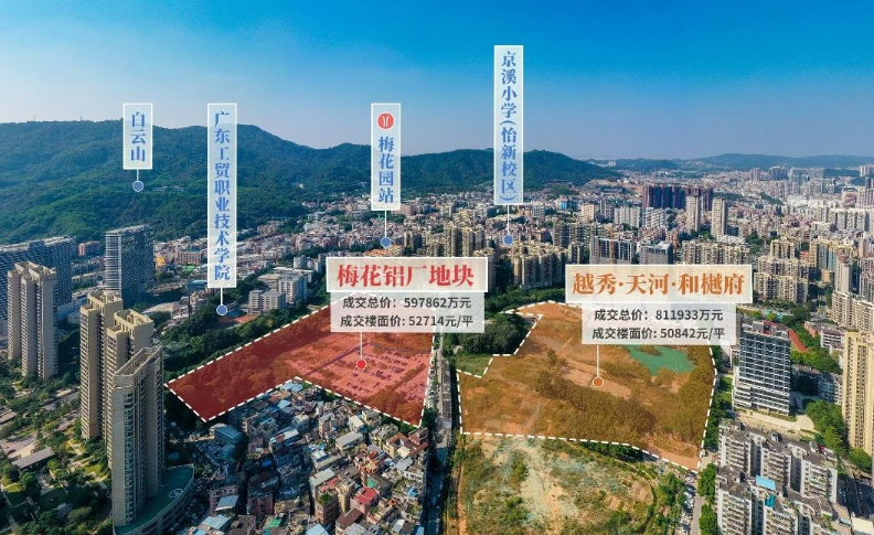 中铁建招商蛇口西派天河序