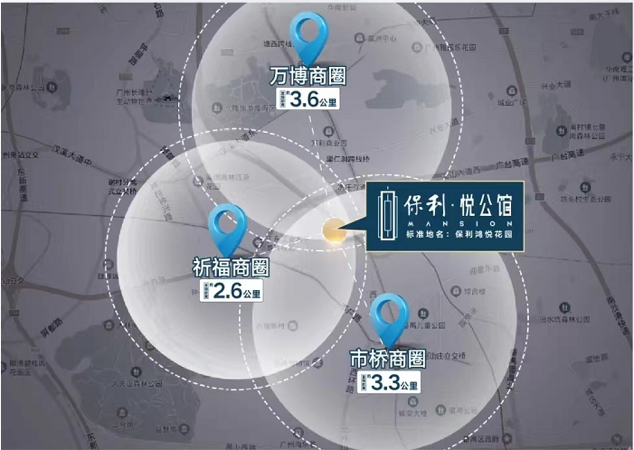 万博板块，350万就能上车保利悦公馆？