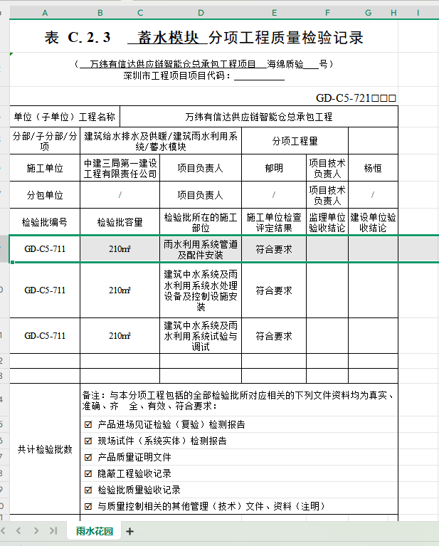 海绵城市（一套资料）