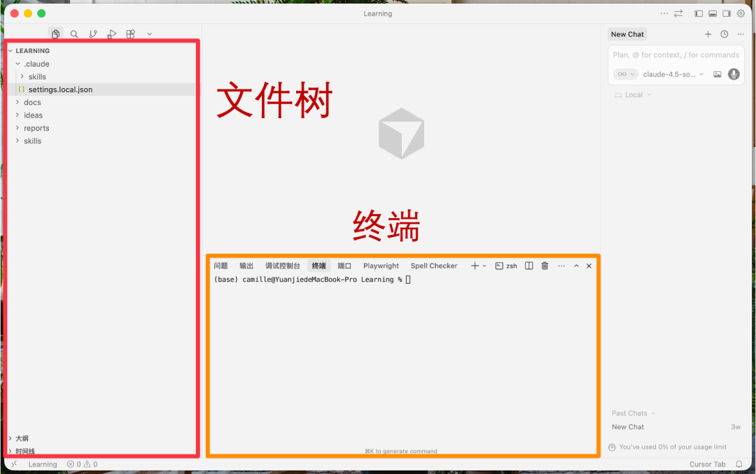 Cursor 首次启动界面截图，标注左侧文件树和底部终端区域