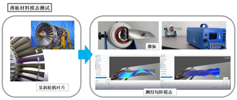 云課堂丨非接觸式管道振動測量研討會的圖6