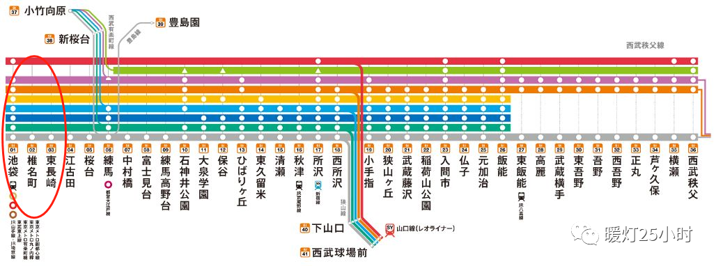 池袋副都心带租约投资房 近立教大学 仅售59万元 暖灯25小时 微信公众号文章阅读 Wemp