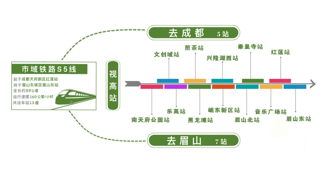 四川发布