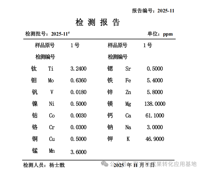 聚宇能动力素赋能五常稻花香(图5)