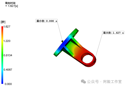 Autodesk MoldFlow 2024已经发布附更新说明的图2