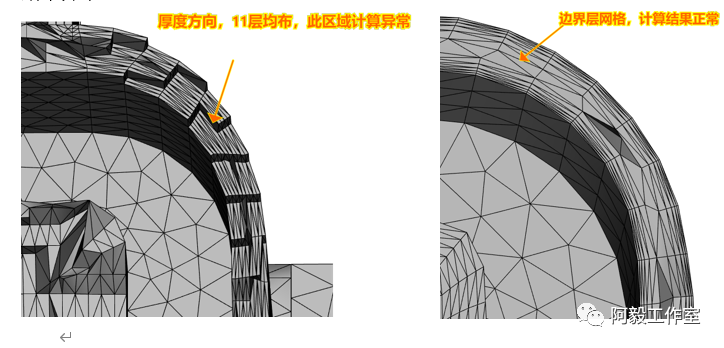 Moldex3D 2023 R3已经发布&简要评测的图10