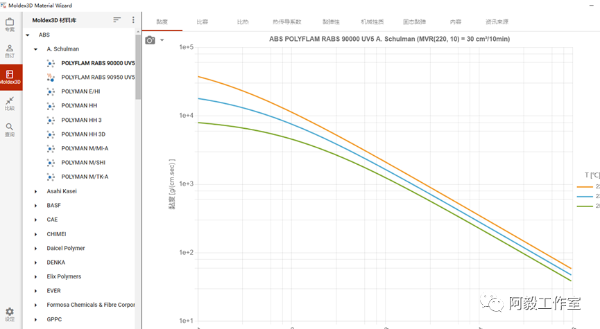 Moldex3D 2023 R3已经发布&简要评测的图15