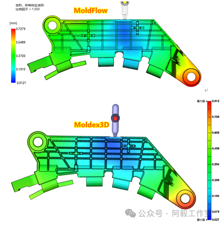 新能源领域连接器及塑胶件模流分析避坑指南的图16