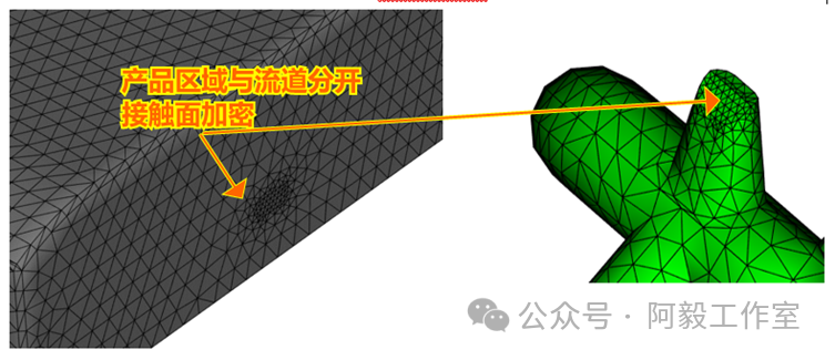 新能源领域连接器及塑胶件模流分析避坑指南的图9