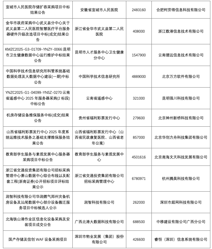 640_wx_fmt_png_from_appmsg 4