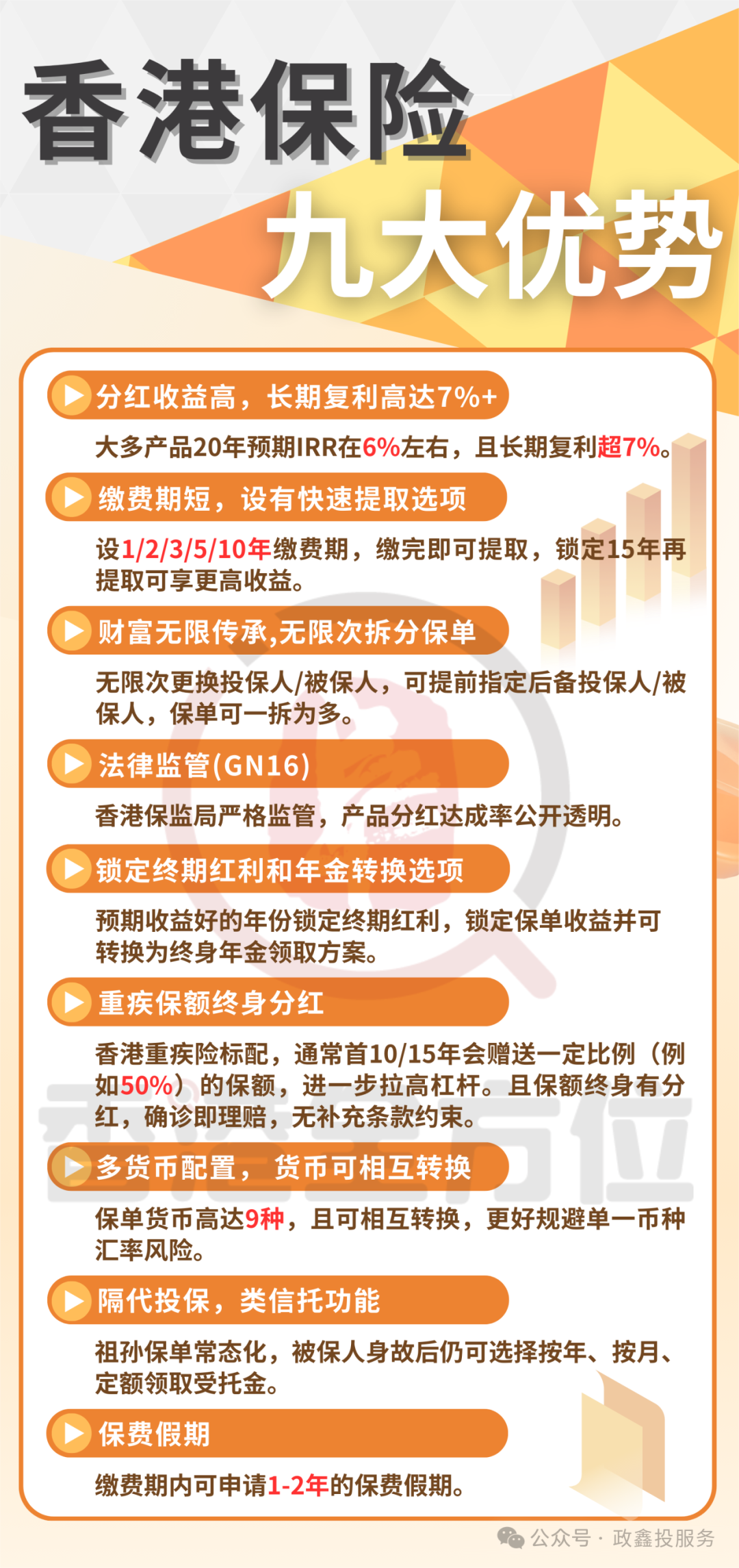 买保险真的可以避税避债吗?香港保险竟然还有这么多"隐藏功能!