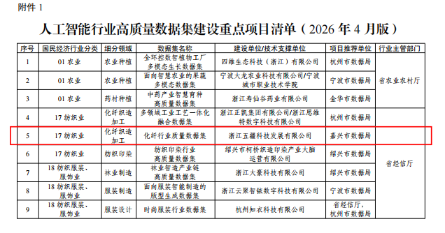 640?wx_fmt=png&from=appmsg#imgIndex=5 图片