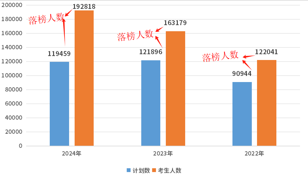 2024年汕头职业技术学院艺术类专业有哪些_汕头职业技术学院艺术设计专业_汕头职业技术学院美术专业