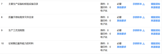 医疗器械需要什么资质办理医疗器械生产许可证的条件及全流程_https://www.jmylbn.com_新闻资讯_第9张