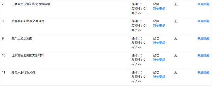 医疗器械需要什么资质办理医疗器械生产许可证的条件及全流程_https://www.jmylbn.com_新闻资讯_第14张