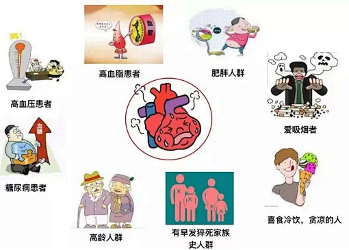 心肌三合一是什么南喃有声·检验知不知丨冬春交替警惕心梗_https://www.jmylbn.com_新闻资讯_第5张